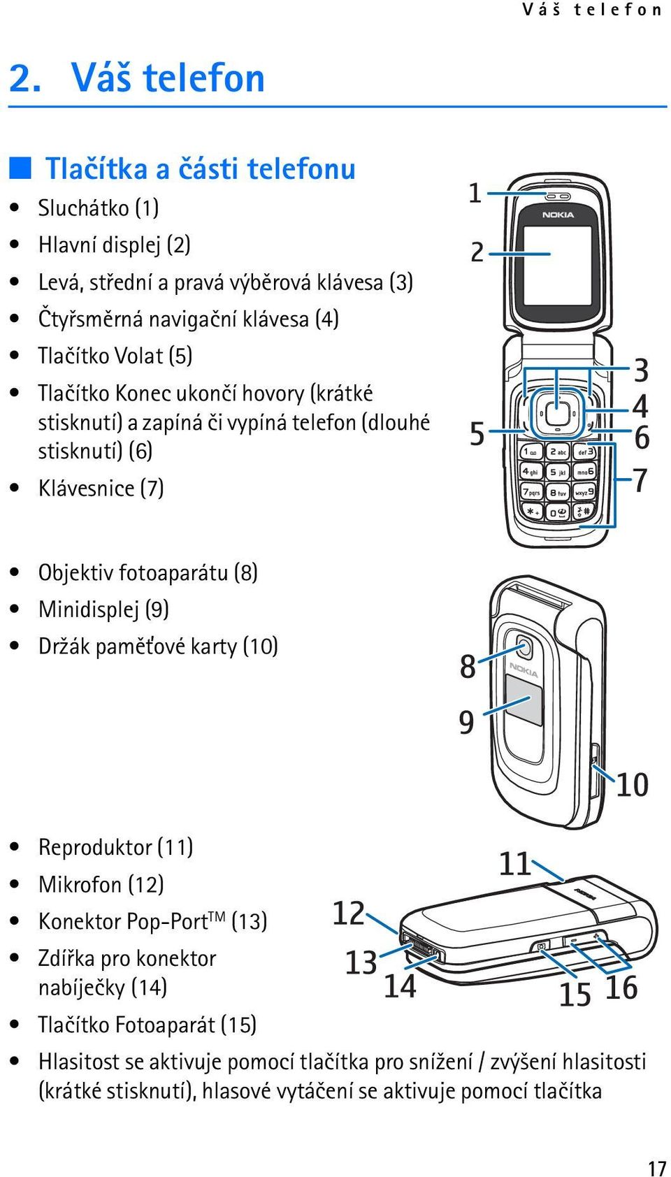 Tlaèítko Volat (5) Tlaèítko Konec ukonèí hovory (krátké stisknutí) a zapíná èi vypíná telefon (dlouhé stisknutí) (6) Klávesnice (7) Objektiv fotoaparátu