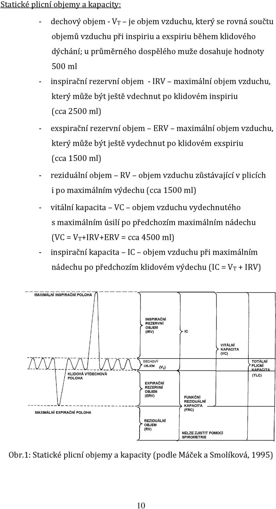který může být ještě vydechnut po klidovém exspiriu (cca 1500 ml) - reziduální objem RV objem vzduchu zůstávající v plicích i po maximálním výdechu (cca 1500 ml) - vitální kapacita VC objem vzduchu