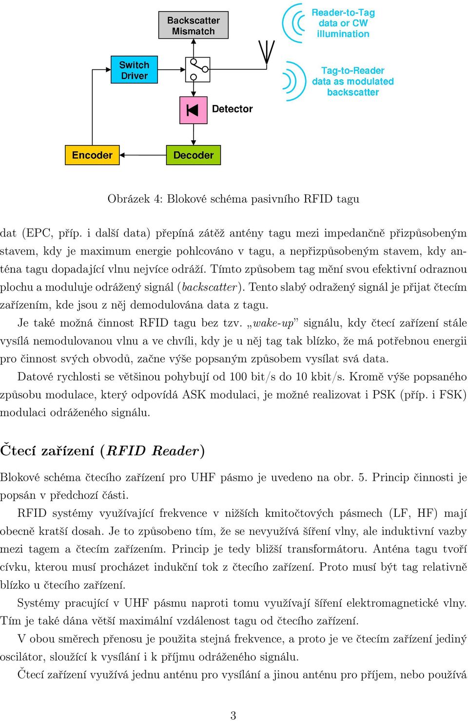 Tímto způsobem tag mění svou efektivní odraznou plochu a moduluje odrážený signál (backscatter). Tento slabý odražený signál je přijat čtecím zařízením, kde jsou z něj demodulována data z tagu.