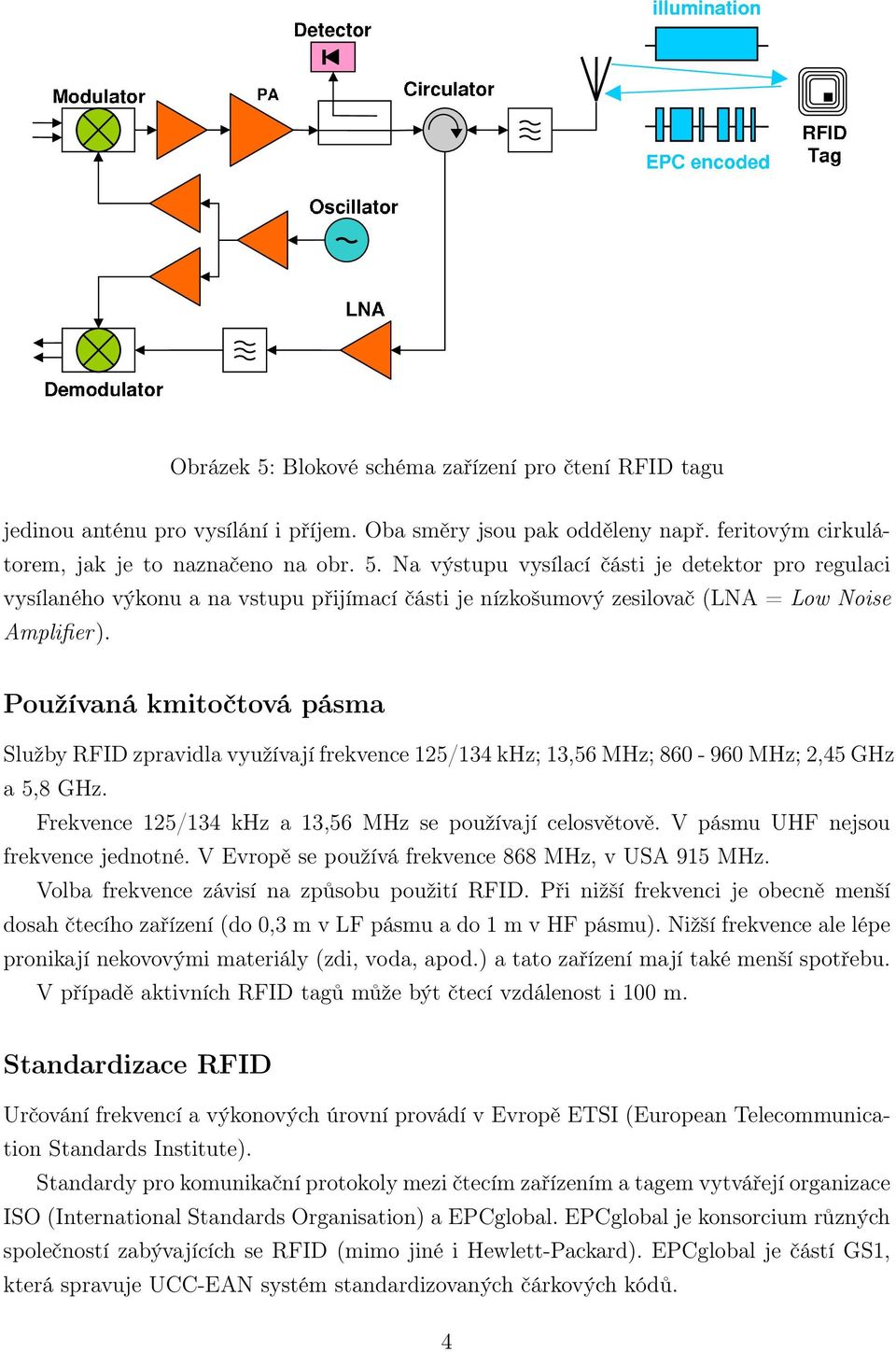 V pásmu UHF nejsou frekvence jednotné. V Evropě se používá frekvence 868 MHz, v USA 915 MHz. Volba frekvence závisí na způsobu použití RFID.