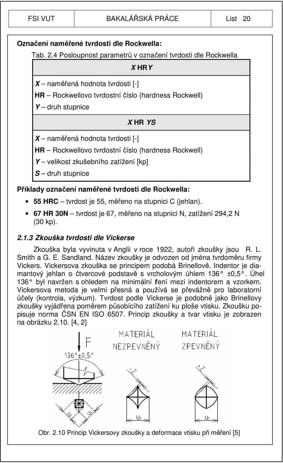 4 Posloupnost parametrů v označení tvrdosti dle Rockwella X naměřená hodnota tvrdosti [-] X HRY HR Rockwellovo tvrdostní číslo (hardness Rockwell) Y druh stupnice X naměřená hodnota tvrdosti [-] X HR