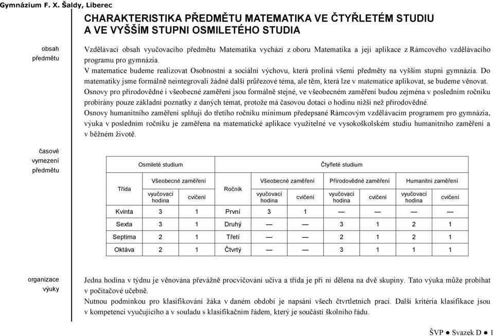 a její aplikace z Rámcového vzdělávacího programu pro gymnázia. V matematice budeme realizovat Osobnostní a sociální výchovu, která prolíná všemi předměty na vyšším stupni gymnázia.