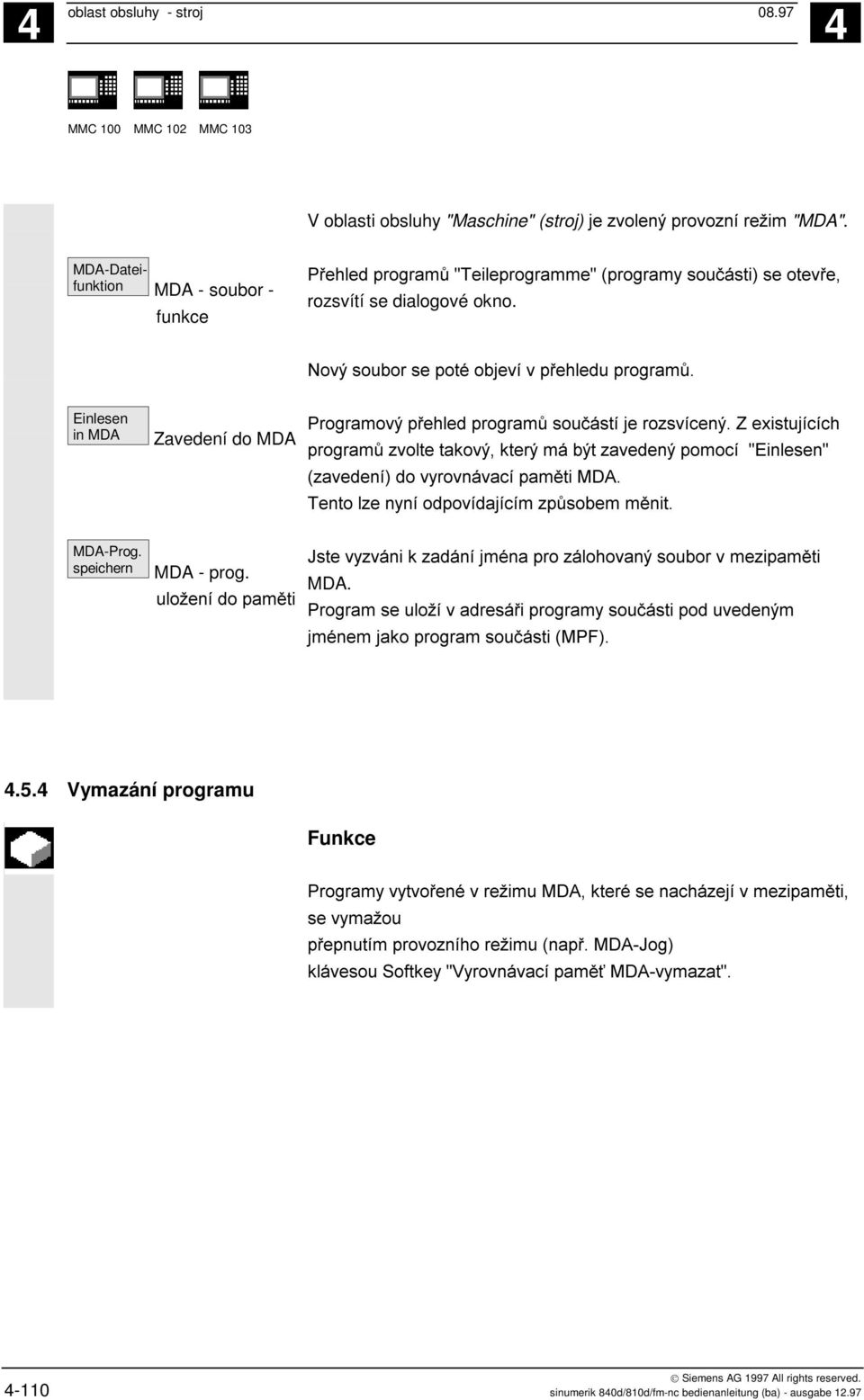 ;( % ' $ " Einlesen in MDA Zavedení do MDA 3( $! ' (".?' )(+ )(! ( $( 909 $ $! " - $ $' " MDA-Prog.