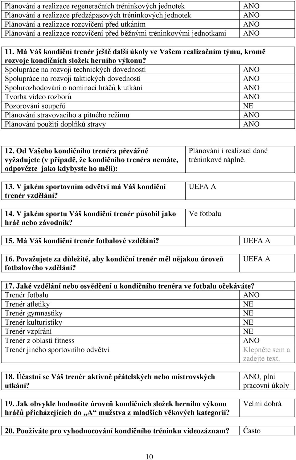 Spolupráce na rozvoji technických dovedností Spolupráce na rozvoji taktických dovedností Spolurozhodování o nominaci hráčů k utkání Tvorba video rozborů Pozorování soupeřů Plánování stravovacího a