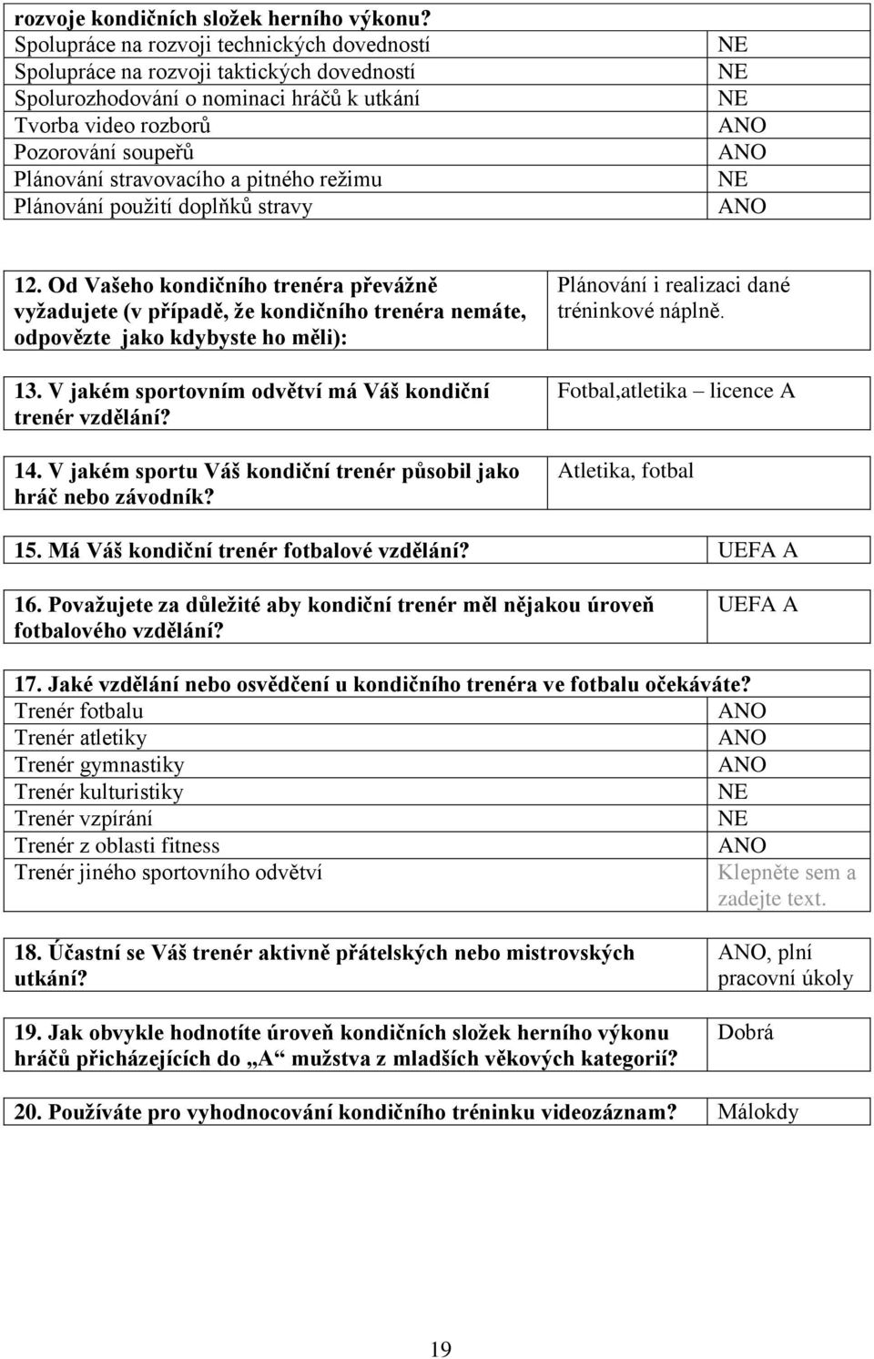 pitného režimu Plánování použití doplňků stravy 12. Od Vašeho kondičního trenéra převážně vyžadujete (v případě, že kondičního trenéra nemáte, odpovězte jako kdybyste ho měli): 13.