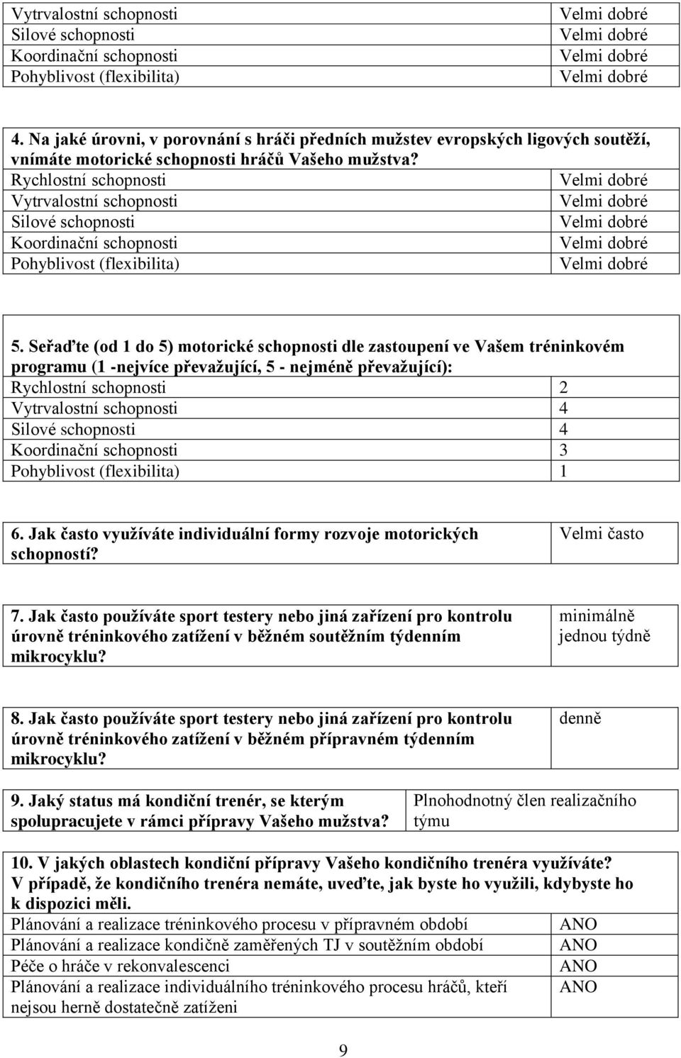 Jak často využíváte individuální formy rozvoje motorických schopností? Velmi často 7.