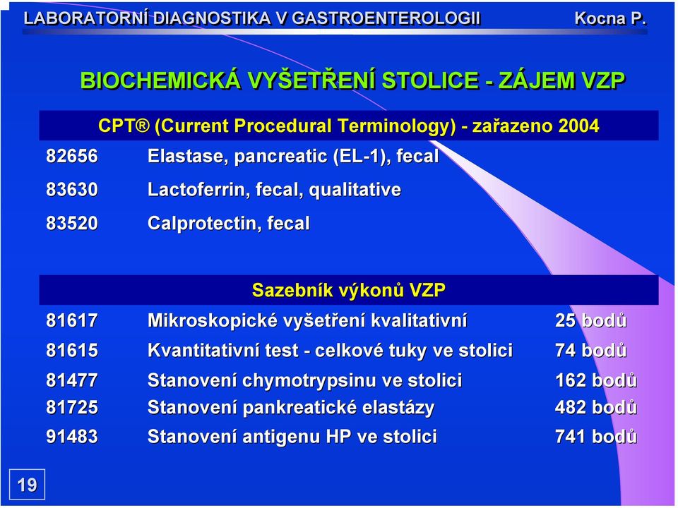 Mikroskopické vyšetření kvalitativní 81615 Kvantitativní test - celkové tuky ve stolici 25 bodů 74 bodů 81477 81725