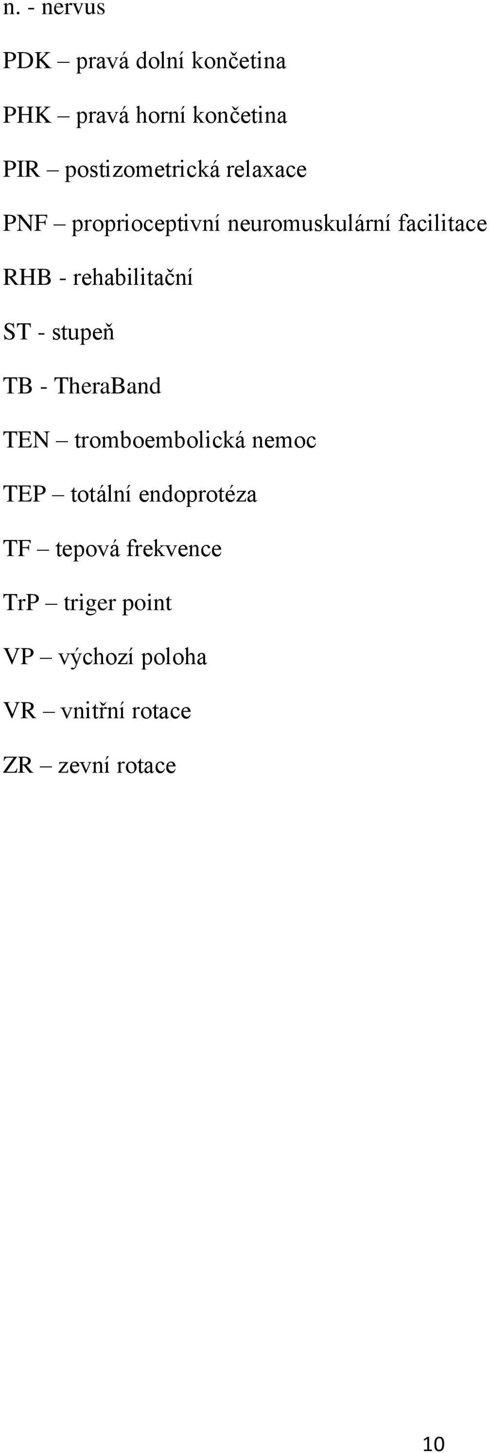 rehabilitační ST - stupeň TB - TheraBand TEN tromboembolická nemoc TEP totální