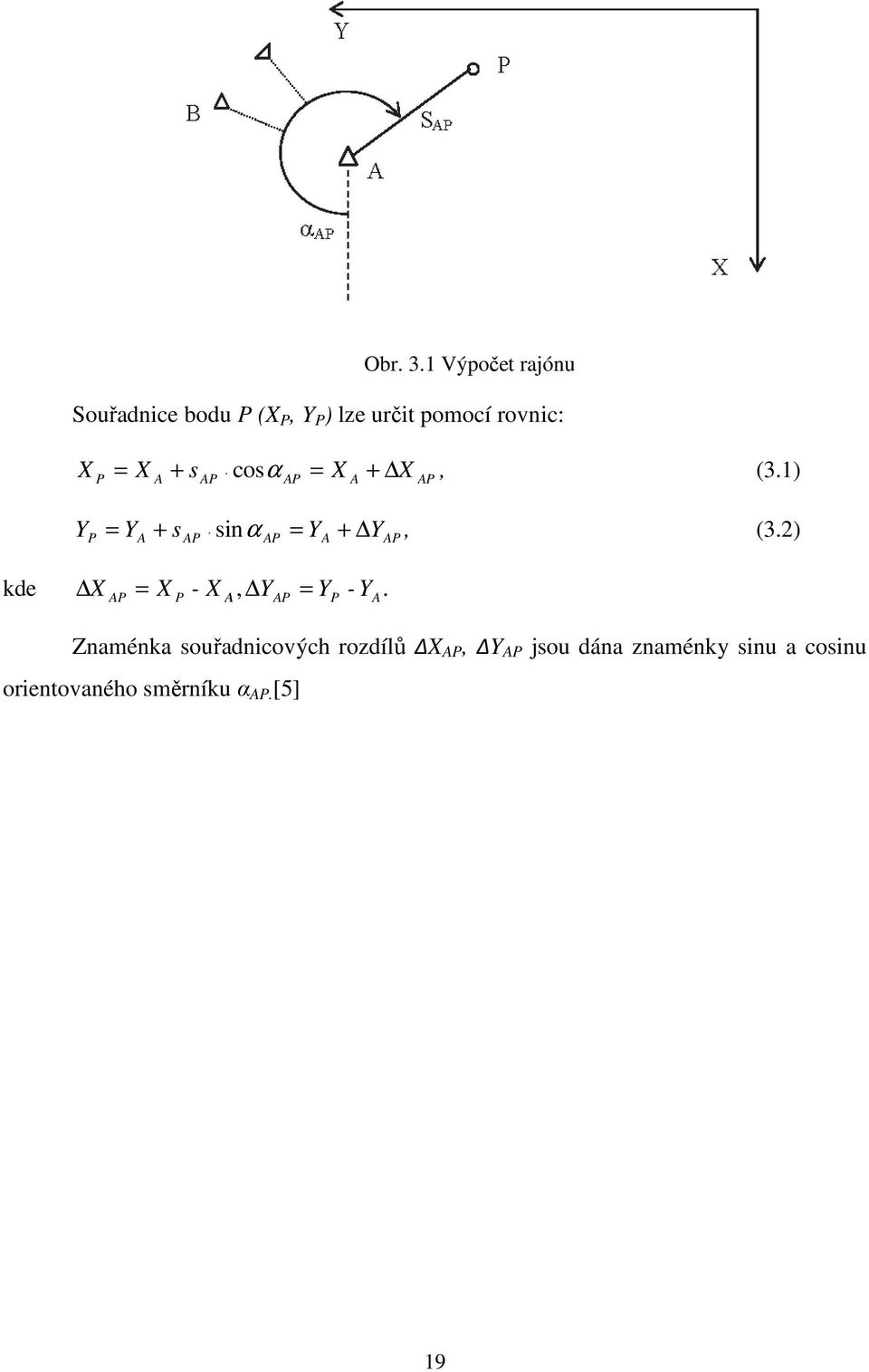 = X A s AP Y = Y + s sin α = Y + Y, A AP cos α = X + X, AP AP A A AP AP (3.1) (3.