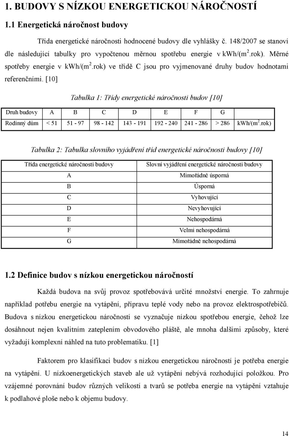 rok) ve třídě C jsou pro vyjmenované druhy budov hodnotami referenčními.