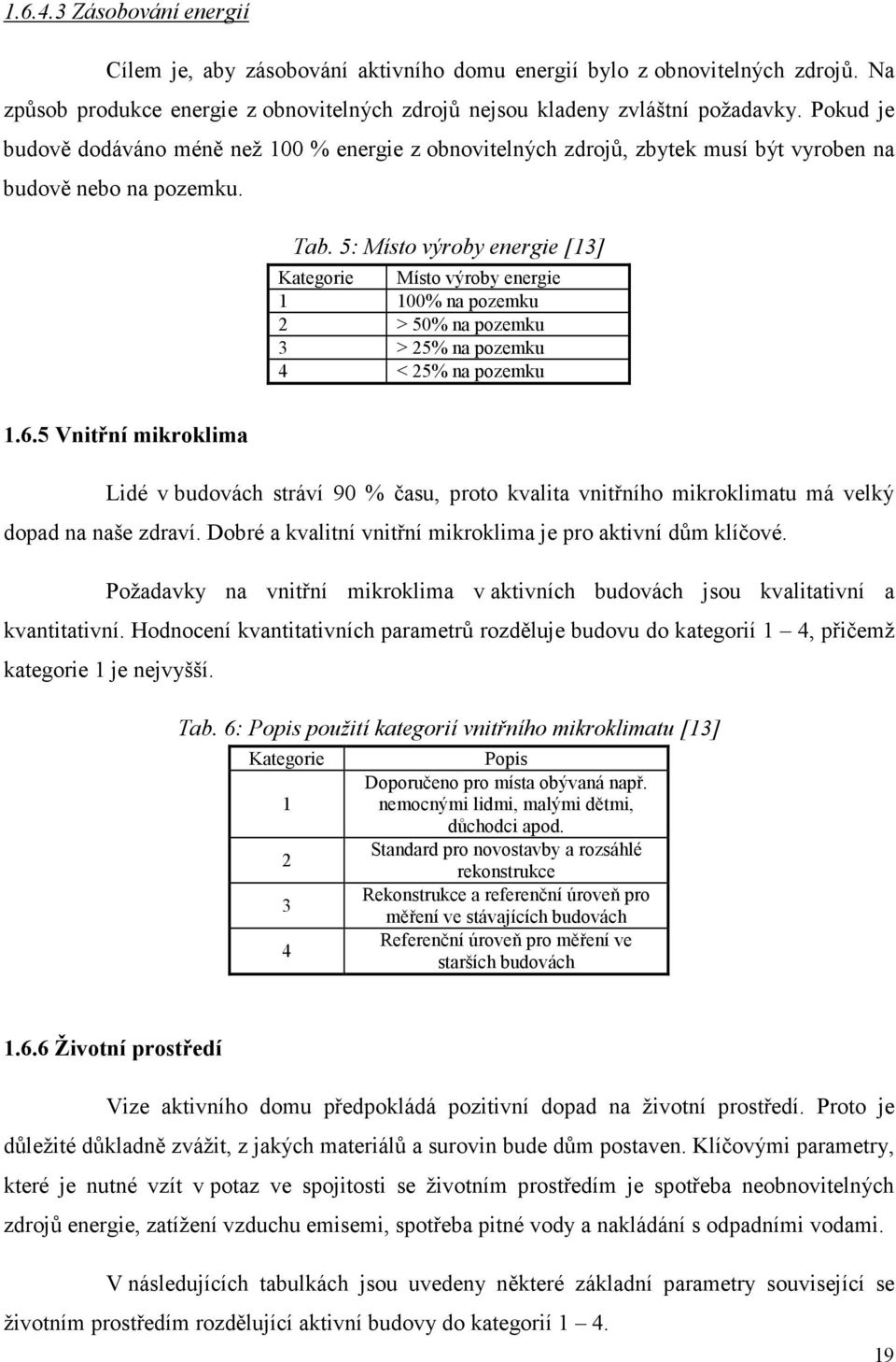 5: Místo výroby energie [13] Kategorie Místo výroby energie 1 100% na pozemku 2 > 50% na pozemku 3 > 25% na pozemku 4 < 25% na pozemku 1.6.