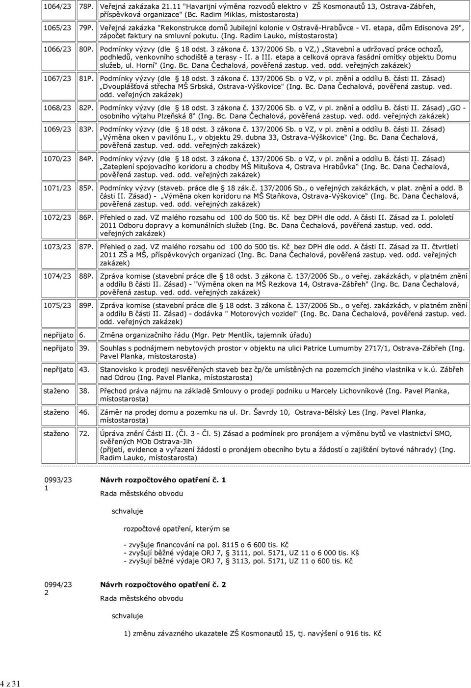 3 zákona č. 137/2006 Sb. o VZ,) Stavební a udržovací práce ochozů, podhledů, venkovního schodiště a terasy - II. a III. etapa a celková oprava fasádní omítky objektu Domu služeb, ul. Horní (Ing. Bc.