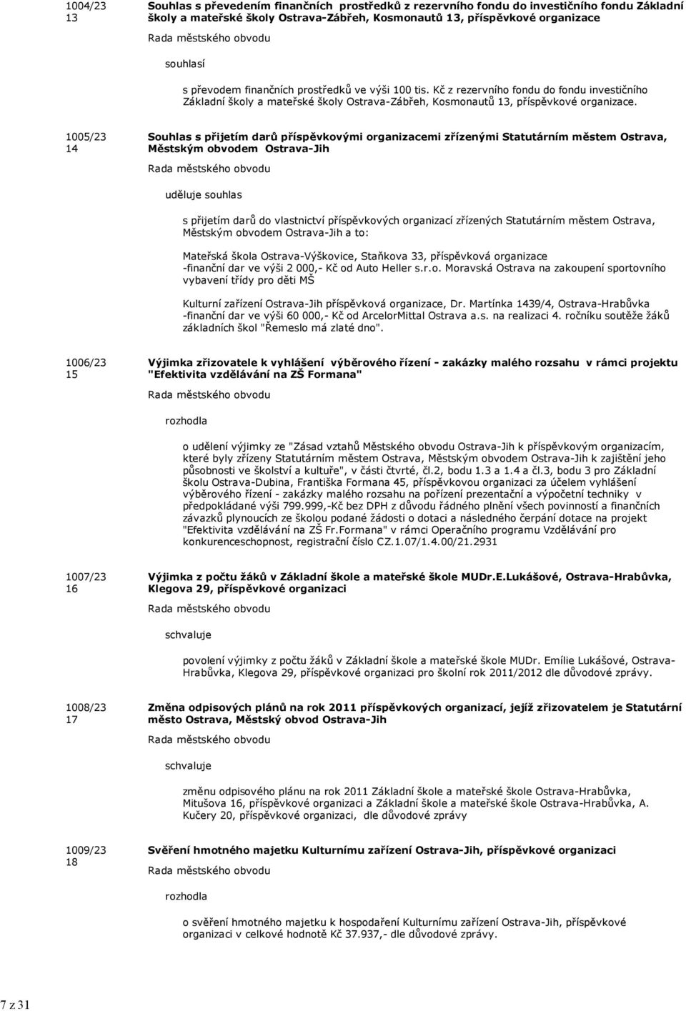 1005/23 14 Souhlas s přijetím darů příspěvkovými organizacemi zřízenými Statutárním městem Ostrava, Městským obvodem Ostrava-Jih uděluje souhlas s přijetím darů do vlastnictví příspěvkových