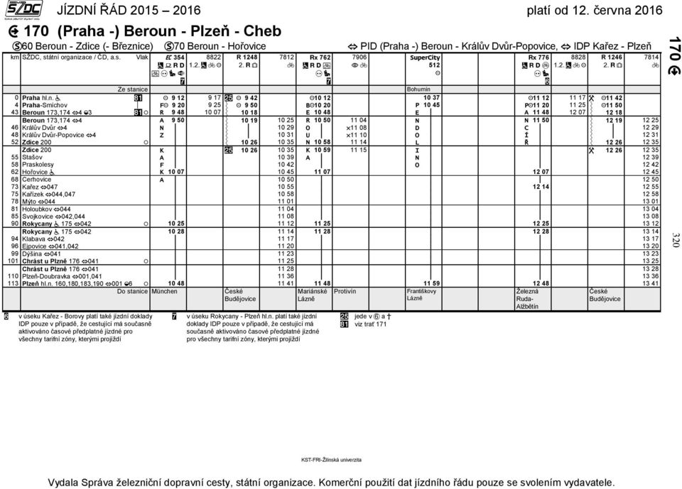 11 42 4 Praha-Smíchov F9 20 9 25 9 50 B10 20 P 10 45 P11 20 11 25 11 50 43 Beroun 173,174 4 3 R 9 48 10 07 10 18 E 10 48 E A 11 48 12 07 12 18 Beroun 173,174 4 A 9 50 10 19 10 25 R 10 50 11 04 N N 11