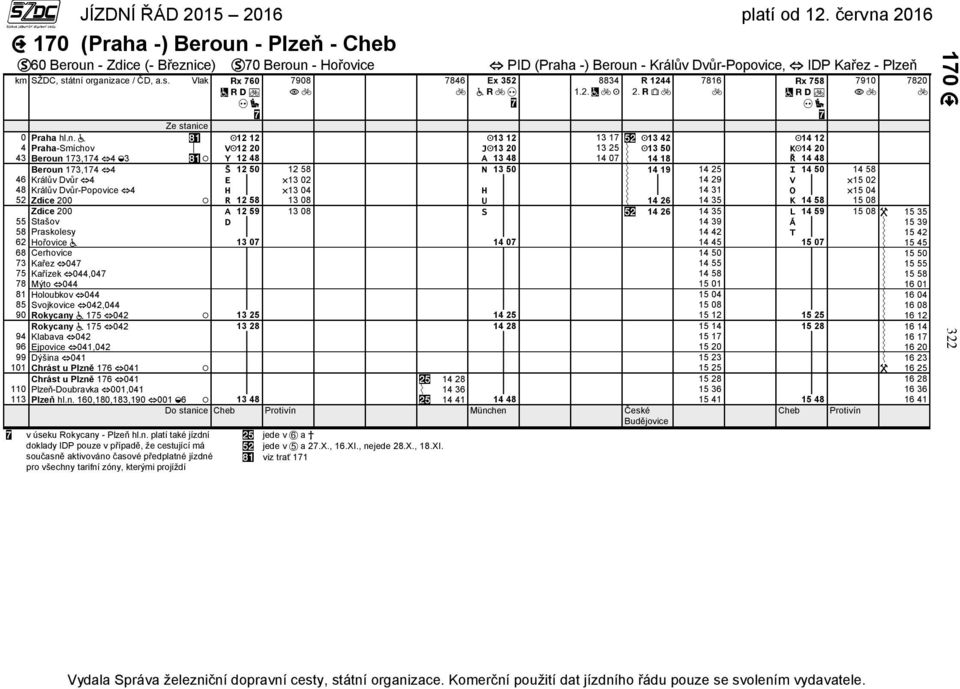 25 13 50 K14 20 43 Beroun 173,174 4 3 Y 12 48 A 13 48 14 07 14 18 Ř 14 48 Beroun 173,174 4 Š 12 50 12 58 N 13 50 14 19 14 25 I 14 50 14 58 46 Králův Dvůr 4 E 13 02 14 29 V 15 02 48 Králův