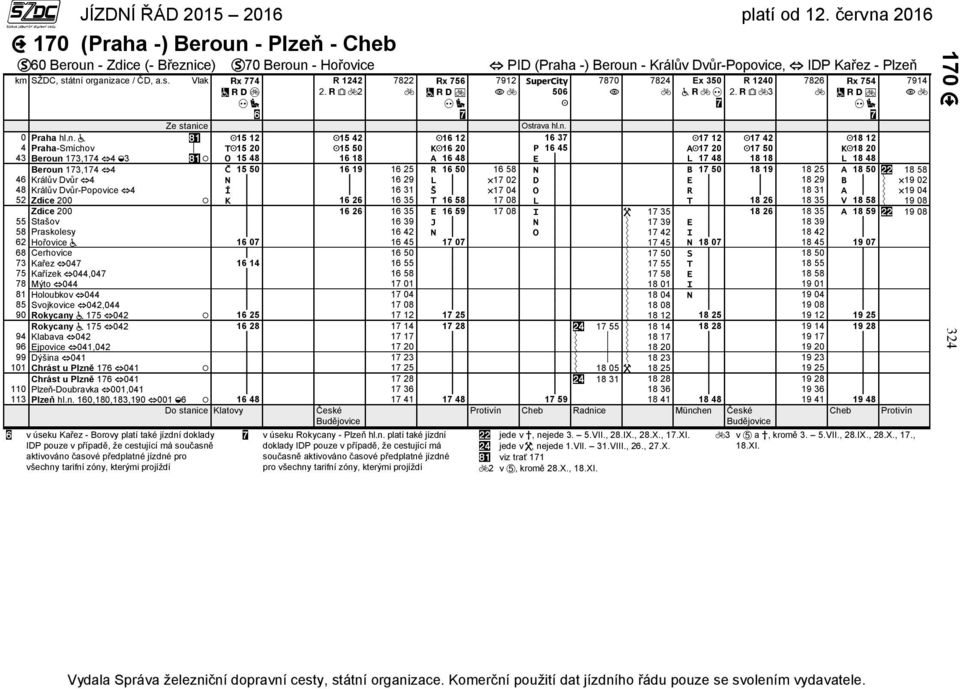 16 37 17 12 17 42 18 12 4 Praha-Smíchov T15 20 15 50 K16 20 P 16 45 A17 20 17 50 K18 20 43 Beroun 173,174 4 3 O 15 48 16 18 A 16 48 E L 17 48 18 18 L 18 48 Beroun 173,174 4 Č 15 50 16 19 16 25 R 16