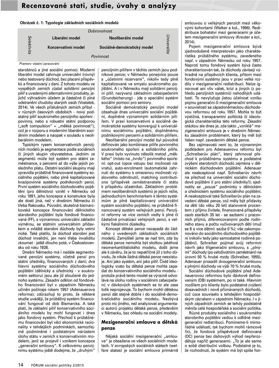 Moderní liberální model zahrnuje univerzální (rovný) nebo testovaný důchod, bez placení příspěvků a financovaný z daní.