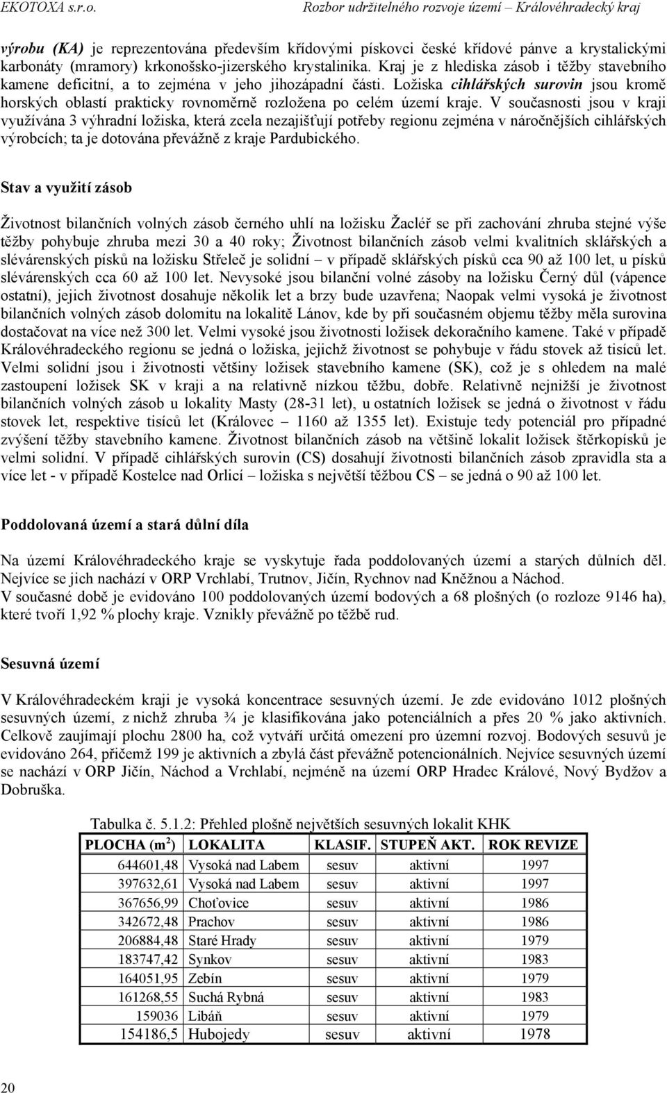 Ložiska cihlářských surovin jsou kromě horských oblastí prakticky rovnoměrně rozložena po celém území kraje.