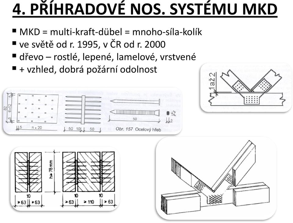 mnoho-síla-kolík ve světě od r.