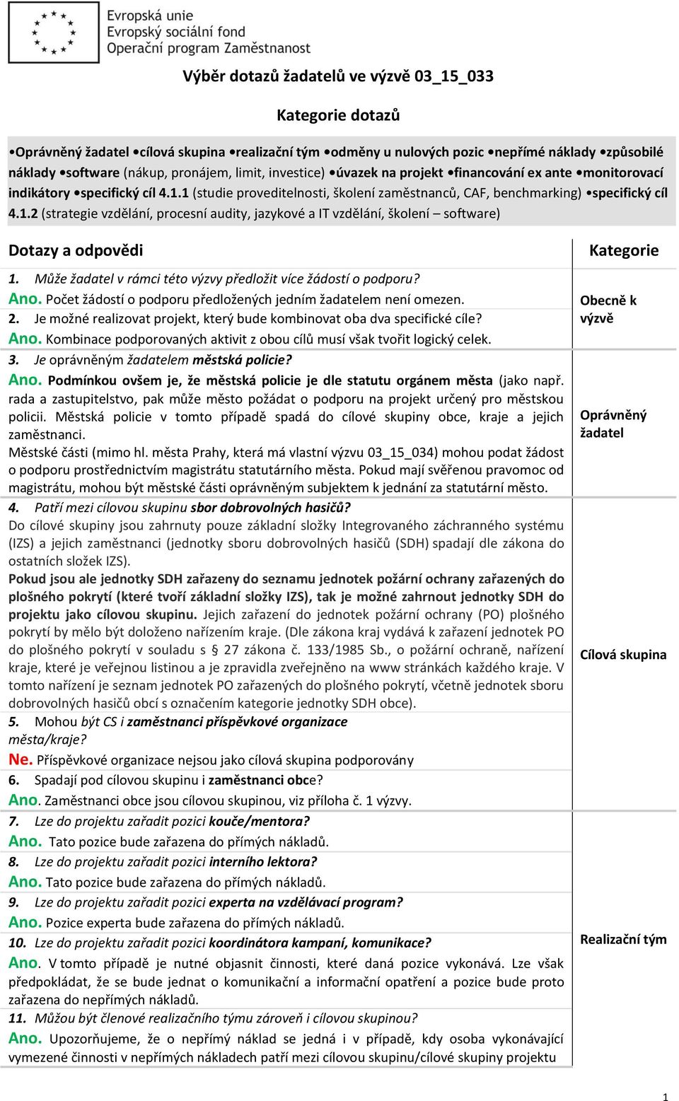 Může žadatel v rámci této výzvy předložit více žádostí o podporu? Počet žádostí o podporu předložených jedním žadatelem není omezen. 2.