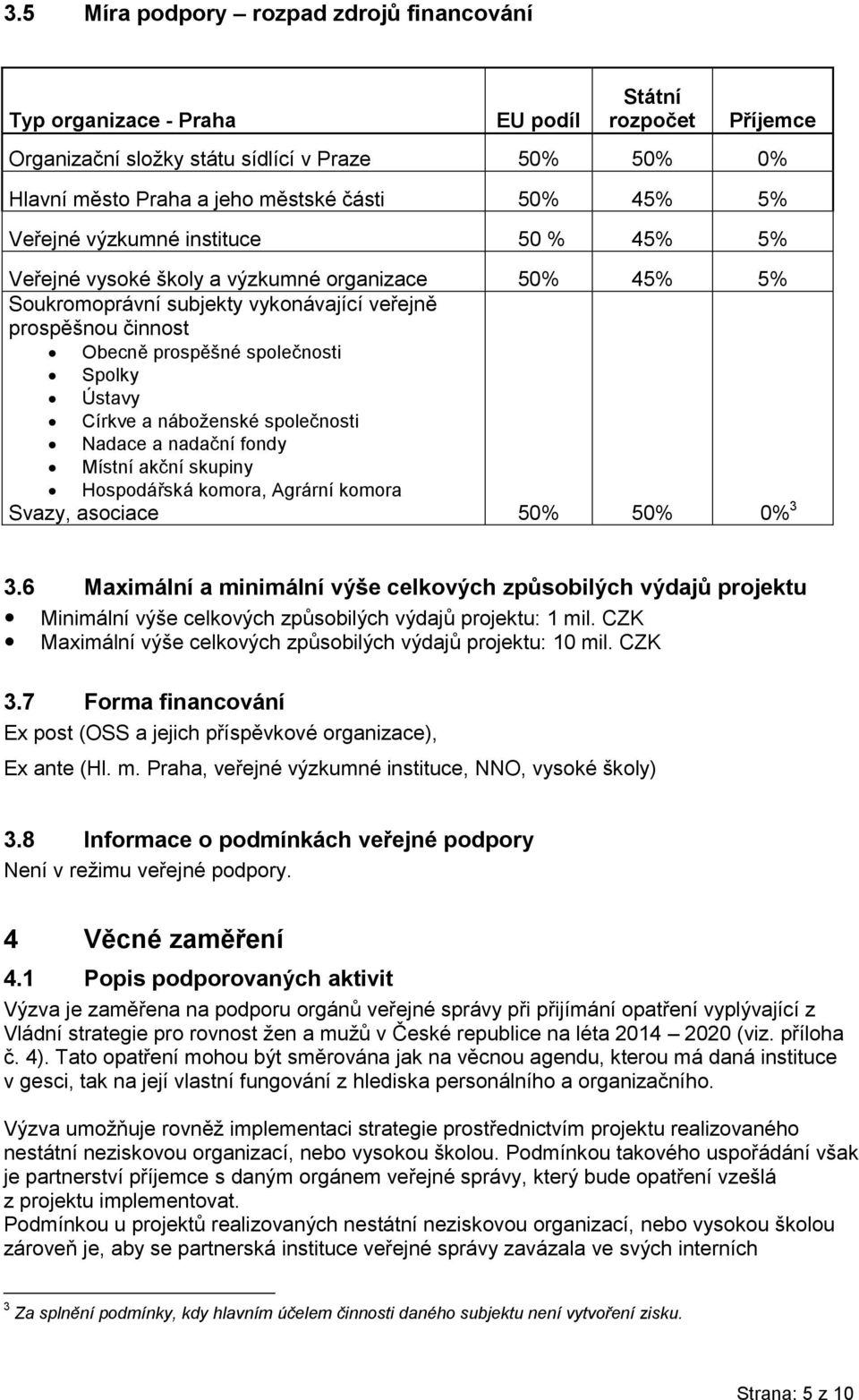 Ústavy Církve a náboženské společnosti Nadace a nadační fondy Místní akční skupiny Hospodářská komora, Agrární komora Svazy, asociace 50% 50% 0% 3 3.