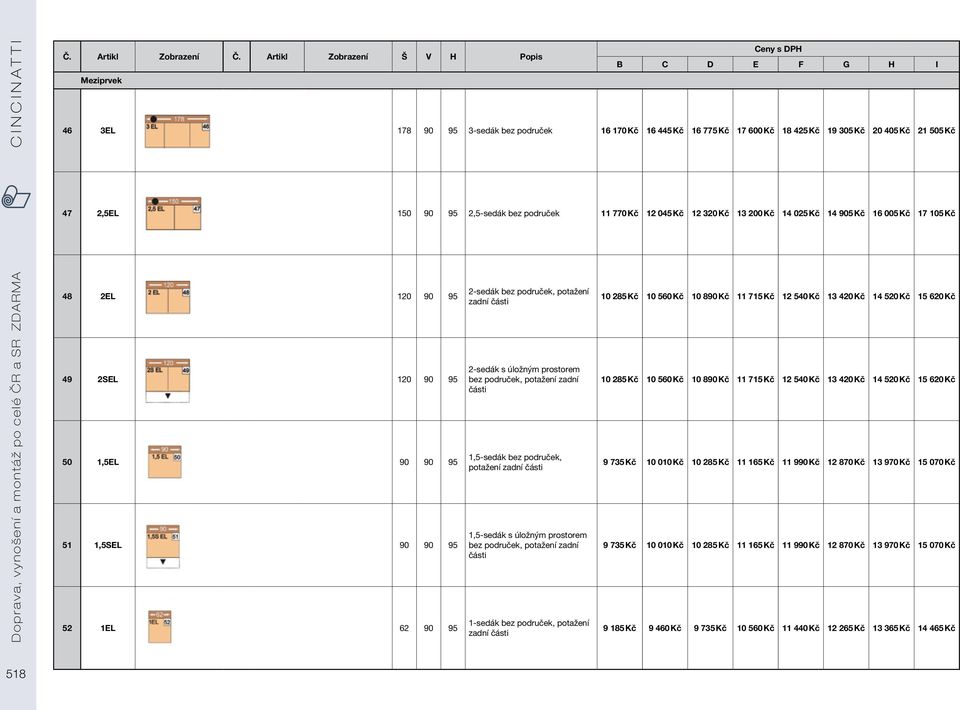 11 770 Kč 12 045 Kč 12 320 Kč 13 200 Kč 14 025 Kč 14 905 Kč 16 005 Kč 17 105 Kč Doprava, vynošení a montáž po celé ČR a SR ZDARMA 48 2EL 120 90 95 49 2SEL 120 90 95 50 1,5EL 90 90 95 51 1,5SEL 90 90
