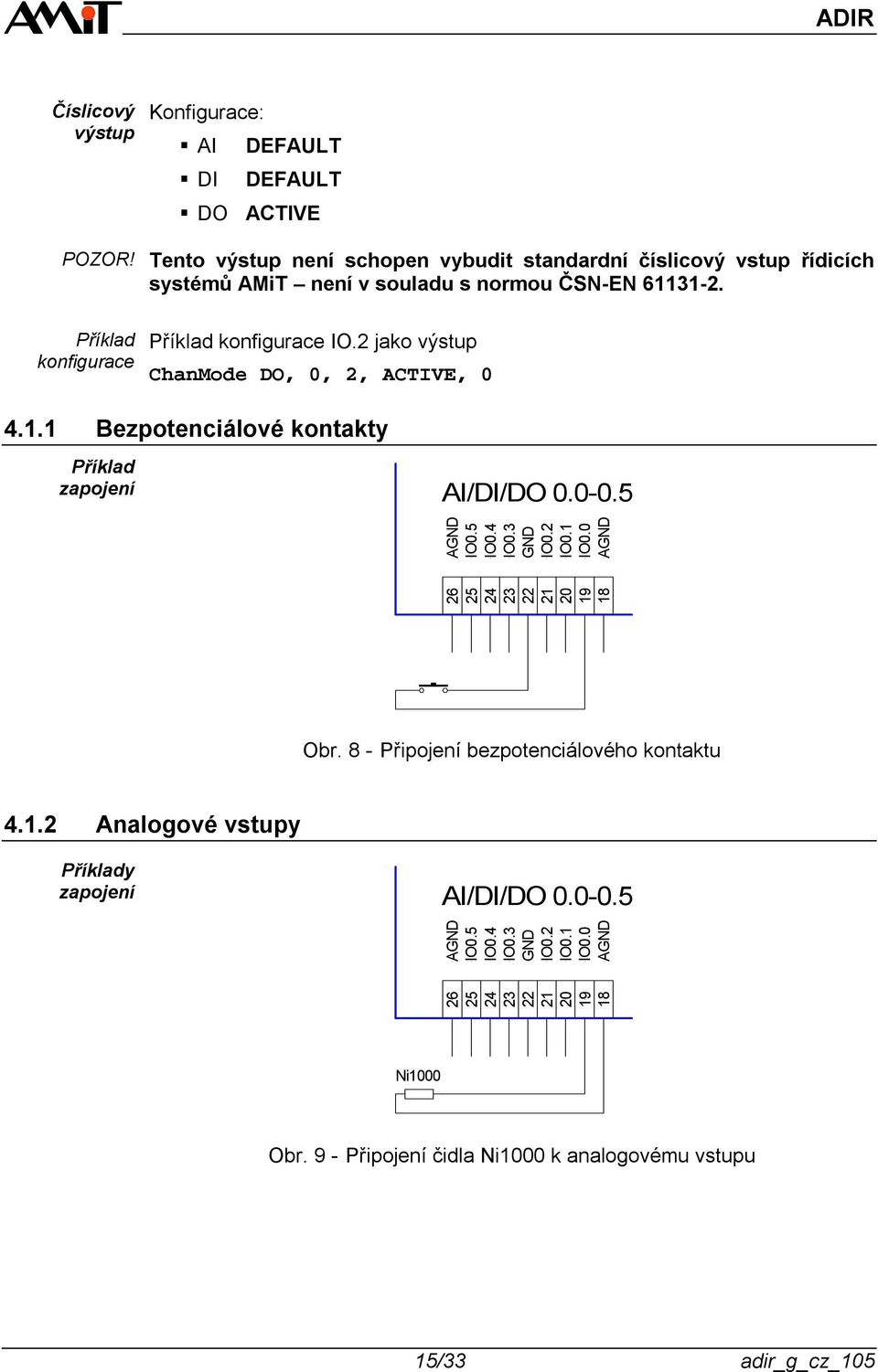 není v souladu s normou ČSN-EN 63-. Příklad konfigurace IO. jako výstup ChanMode DO, 0,, ACTIVE, 0 4.