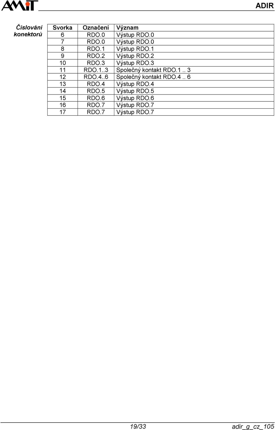 .. 3 RDO.4..6 Společný kontakt RDO.4.. 6 3 RDO.4 Výstup RDO.4 4 RDO.5 Výstup RDO.