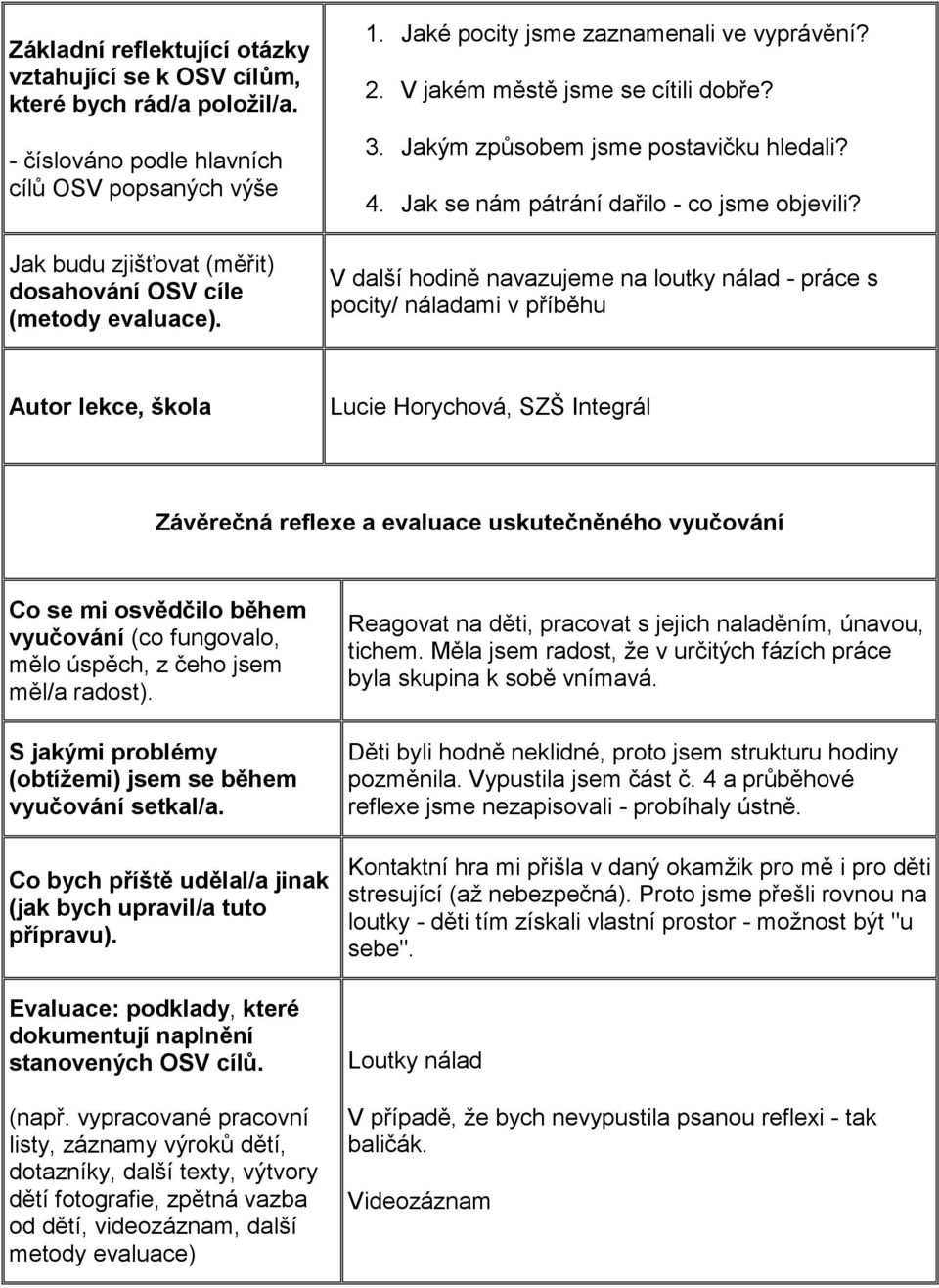 V další hodině navazujeme na loutky nálad - práce s pocity/ náladami v příběhu Autor lekce, škola Lucie Horychová, SZŠ Integrál Závěrečná reflexe a evaluace uskutečněného vyučování Co se mi osvědčilo