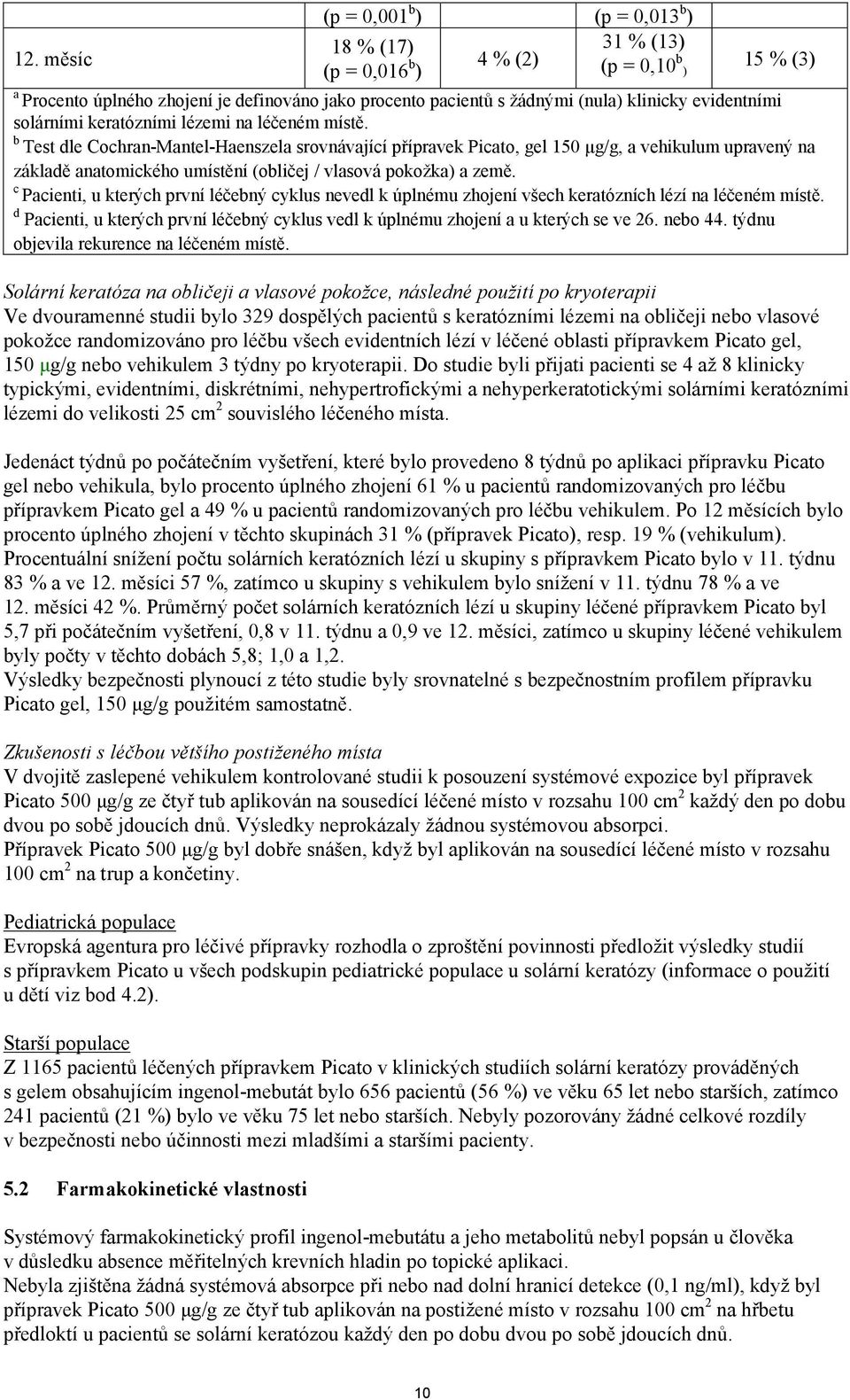 b Test dle Cochran-Mantel-Haenszela srovnávající přípravek Picato, gel 150 μg/g, a vehikulum upravený na základě anatomického umístění (obličej / vlasová pokožka) a země.
