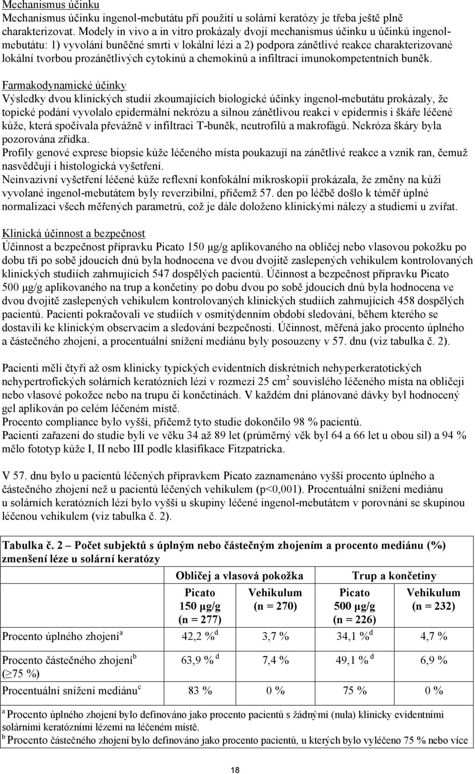 prozánětlivých cytokinů a chemokinů a infiltrací imunokompetentních buněk.
