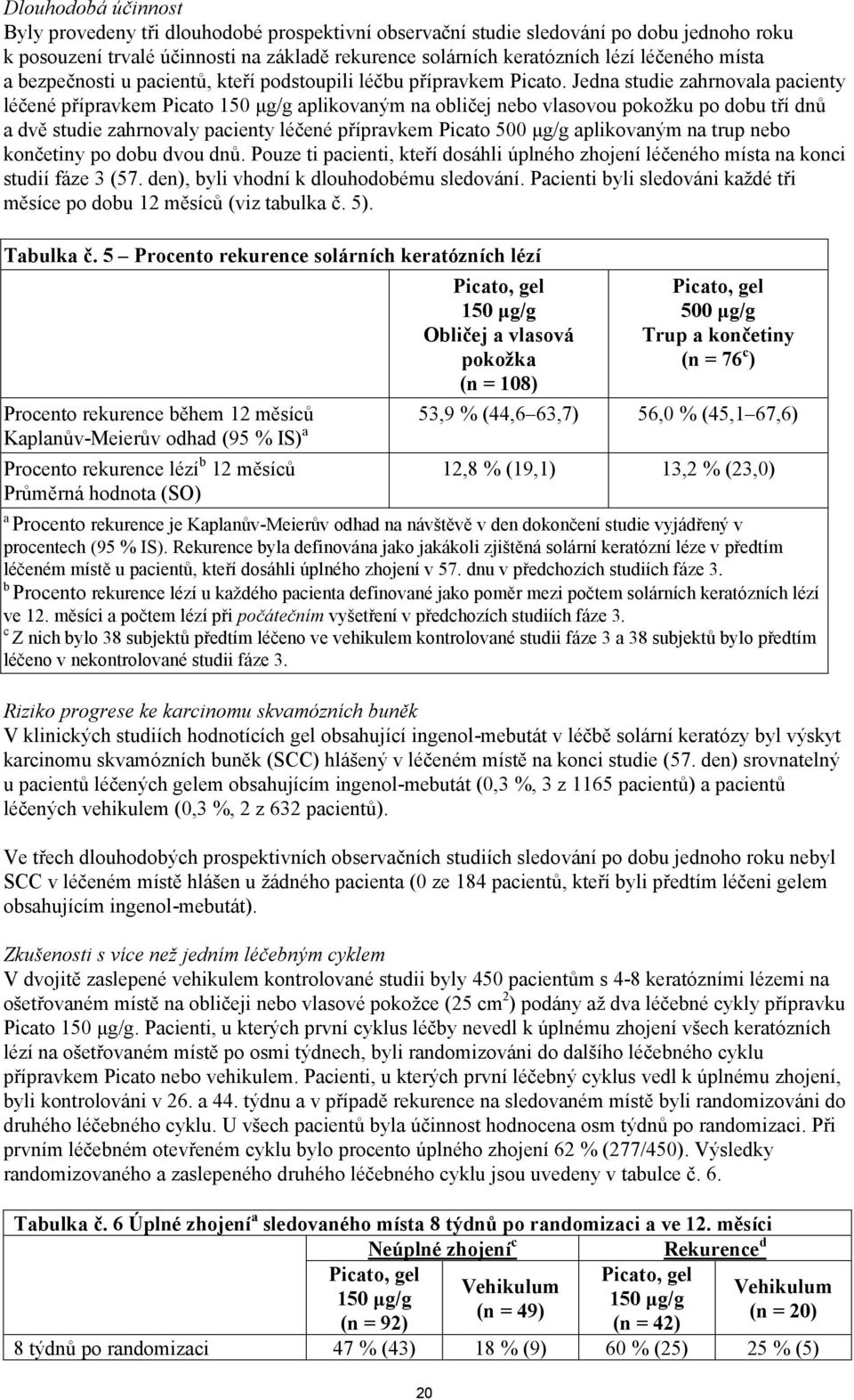 Jedna studie zahrnovala pacienty léčené přípravkem Picato 150 μg/g aplikovaným na obličej nebo vlasovou pokožku po dobu tří dnů a dvě studie zahrnovaly pacienty léčené přípravkem Picato 500 μg/g