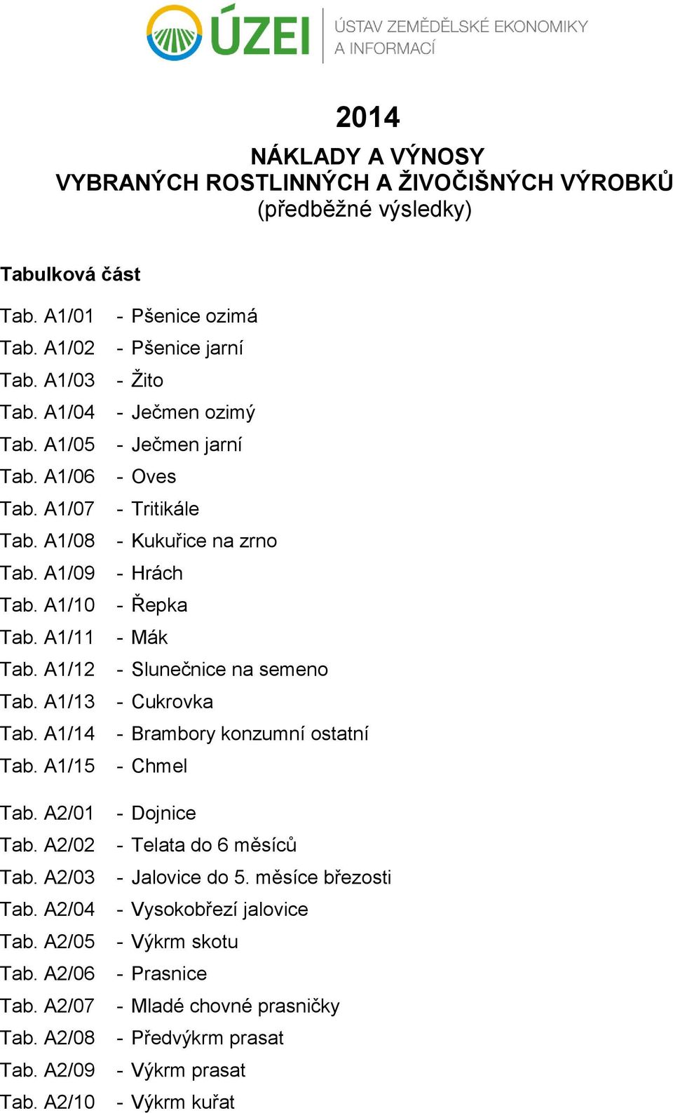 A2/10 - Pšenice ozimá - Pšenice jarní - Žito - Ječmen ozimý - Ječmen jarní - Oves - Tritikále - Kukuřice na zrno - Hrách - Řepka - Mák - Slunečnice na semeno - Cukrovka - Brambory konzumní