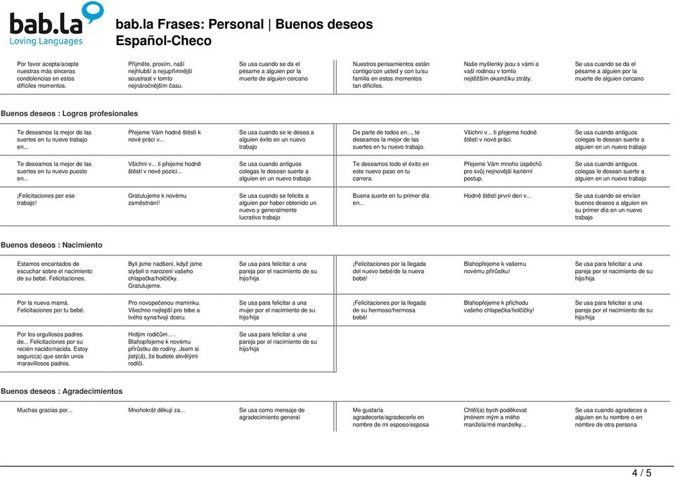 Buenos deseos : Logros profesionales Te deseamos la mejor de las suertes en tu nuevo Přejeme Vám hodně štěstí k nové práci v.