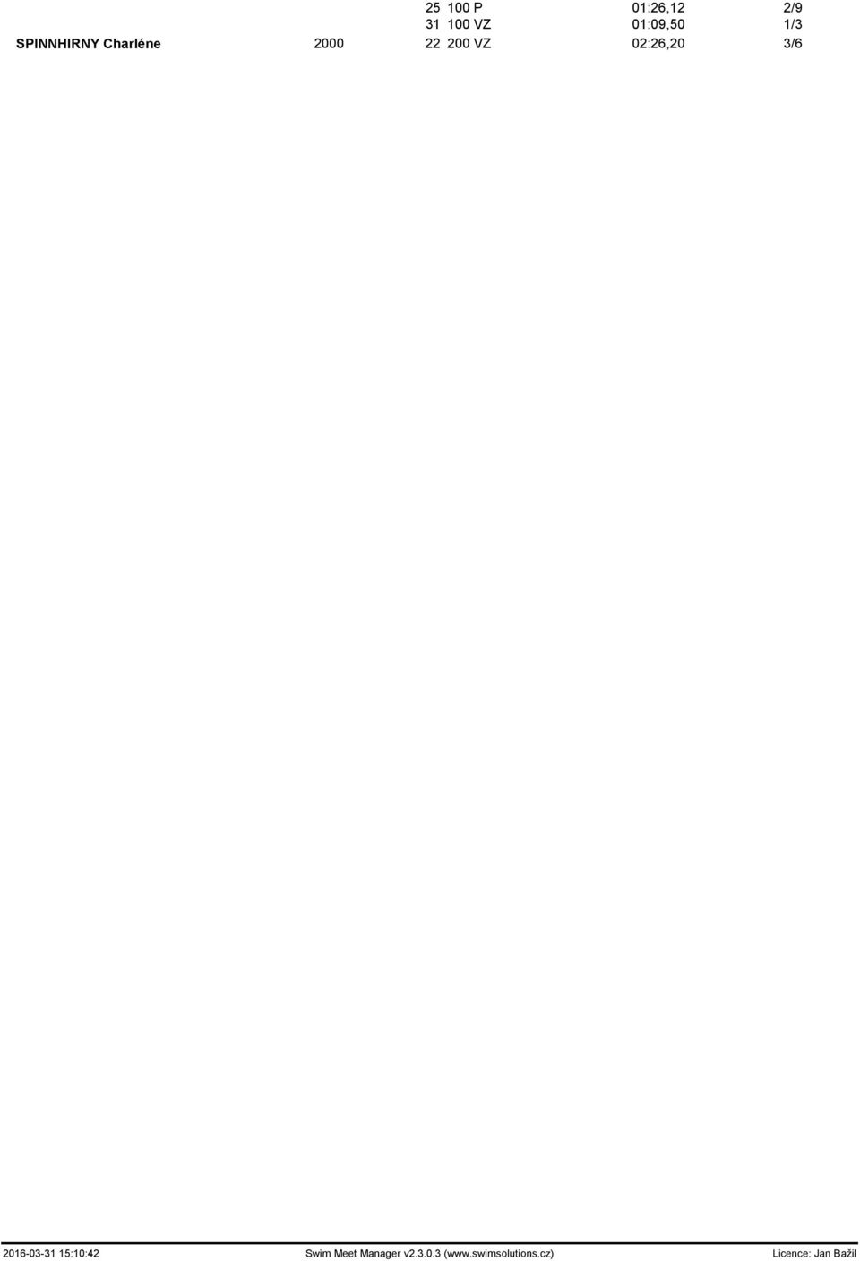 3/6 2016-03-31 15:10:42 Swim Meet Manager v2.