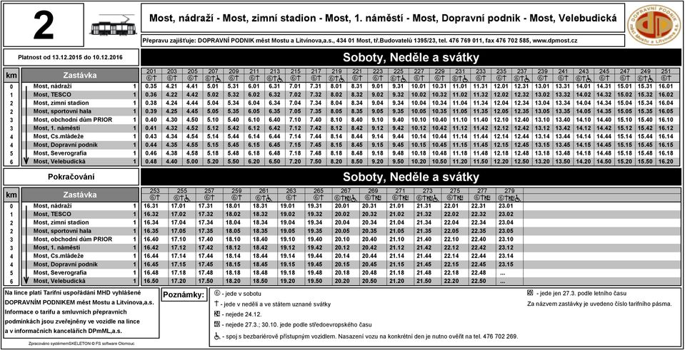 mládeže Most, Dopravní podnik Most, Severografia Most, Velebudická Most, nádraží - Most, zimní stadion - Most,.