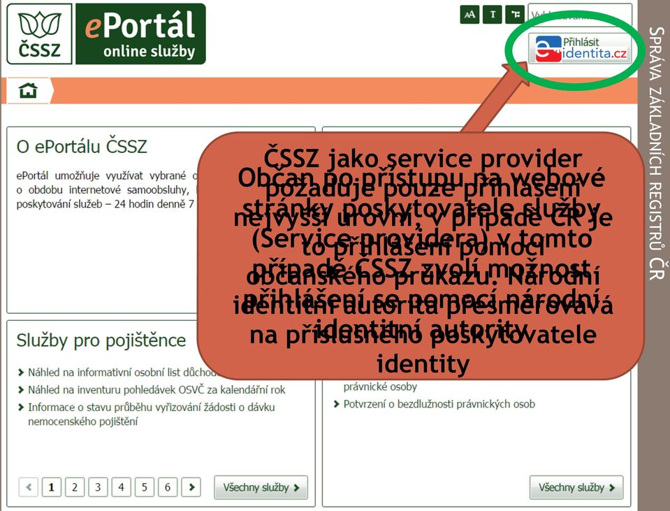 pomocí v tomto občanského případě ČSSZ průkazu.