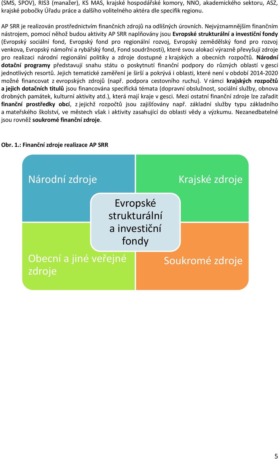 Nejvýznamnějším finančním nástrojem, pomocí něhož budou aktivity AP SRR naplňovány jsou Evropské strukturální a investiční fondy (Evropský sociální fond, Evropský fond pro regionální rozvoj, Evropský
