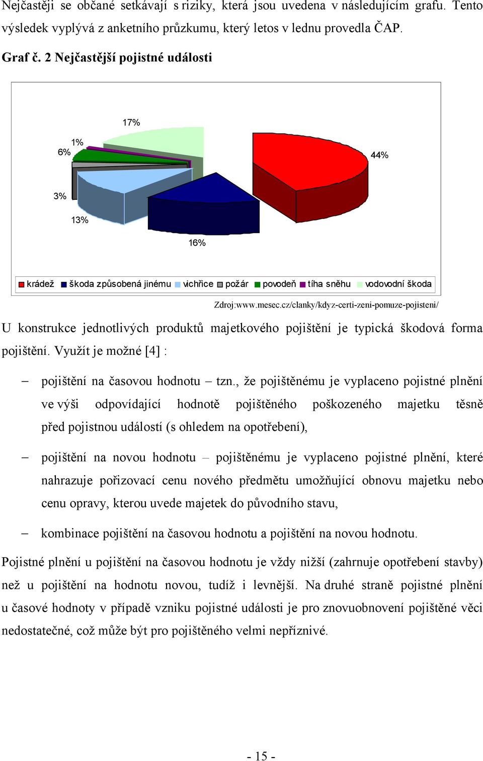 cz/clanky/kdyz-certi-zeni-pomuze-pojisteni/ U konstrukce jednotlivých produktů majetkového pojištění je typická škodová forma pojištění. Využít je možné [4] : pojištění na časovou hodnotu tzn.
