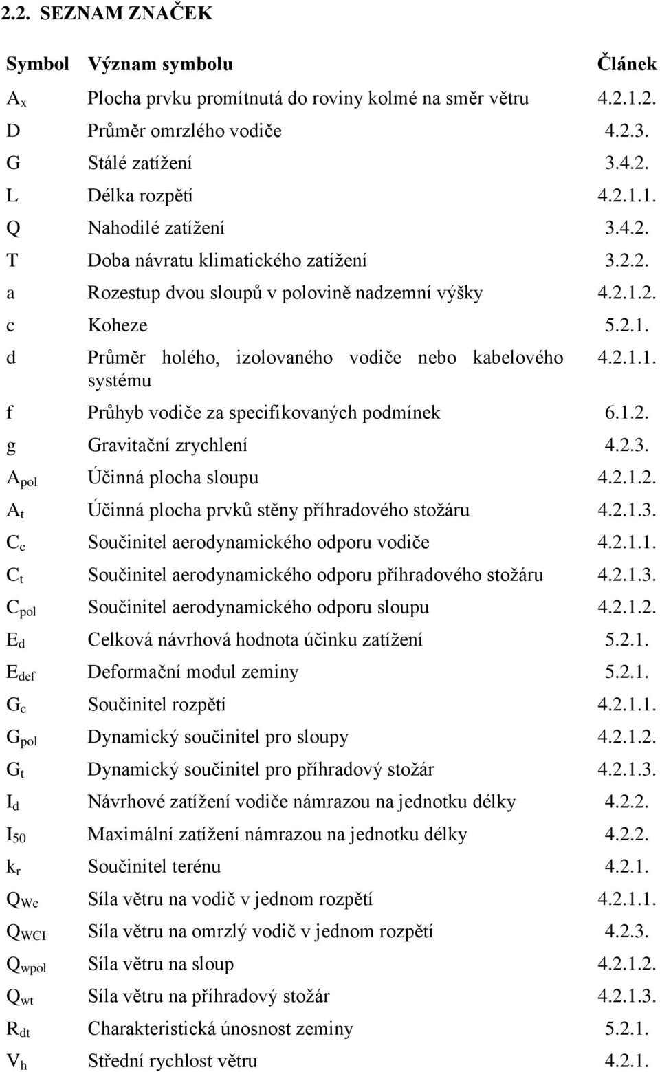 1.2. g Gravitační zrychlení 4.2.3. A pol Účinná plocha sloupu 4.2.1.2. A t Účinná plocha prvků stěny příhradového stožáru 4.2.1.3. C c Součinitel aerodynamického odporu vodiče 4.2.1.1. C t Součinitel aerodynamického odporu příhradového stožáru 4.