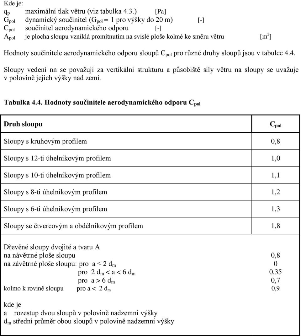 Hodnoty součinitele aerodynamického odporu sloupů C pol pro různé druhy sloupů jsou v tabulce 4.