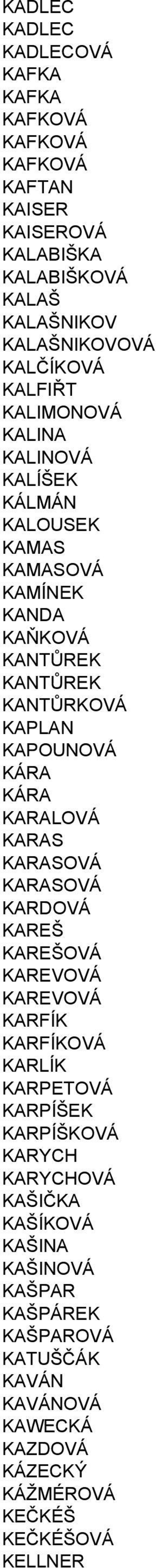 KÁRA KARALOVÁ KARAS KARASOVÁ KARASOVÁ KARDOVÁ KAREŠ KAREŠOVÁ KAREVOVÁ KAREVOVÁ KARFÍK KARFÍKOVÁ KARLÍK KARPETOVÁ KARPÍŠEK KARPÍŠKOVÁ KARYCH