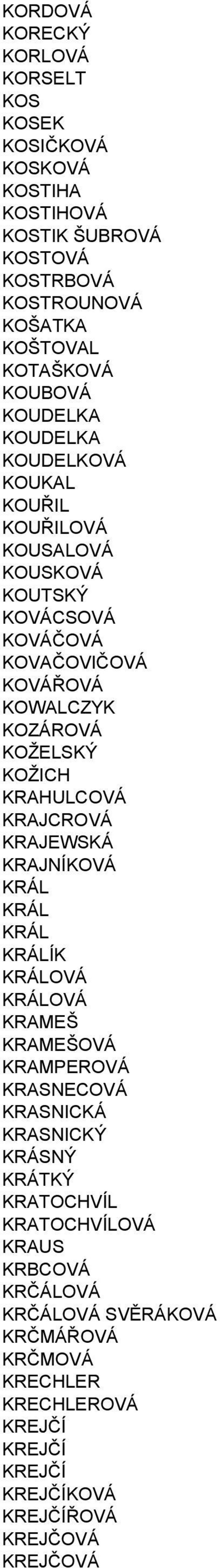 KRAHULCOVÁ KRAJCROVÁ KRAJEWSKÁ KRAJNÍKOVÁ KRÁL KRÁL KRÁL KRÁLÍK KRÁLOVÁ KRÁLOVÁ KRAMEŠ KRAMEŠOVÁ KRAMPEROVÁ KRASNECOVÁ KRASNICKÁ KRASNICKÝ KRÁSNÝ KRÁTKÝ
