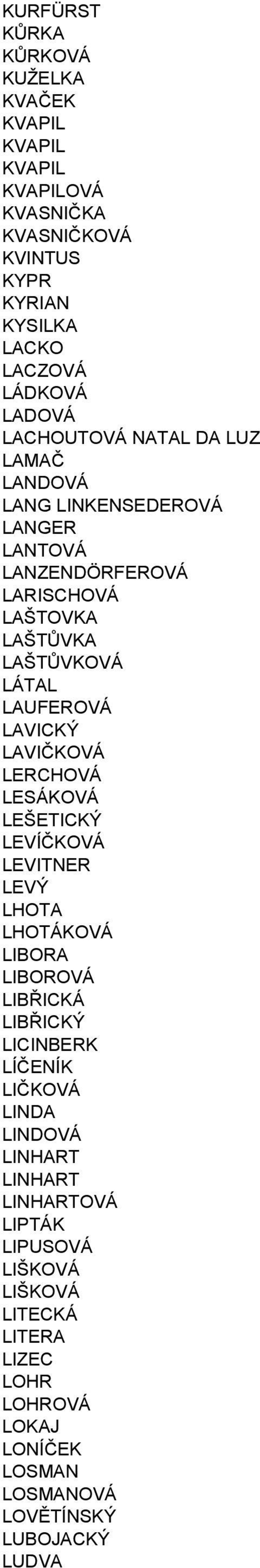 LAVICKÝ LAVIČKOVÁ LERCHOVÁ LESÁKOVÁ LEŠETICKÝ LEVÍČKOVÁ LEVITNER LEVÝ LHOTA LHOTÁKOVÁ LIBORA LIBOROVÁ LIBŘICKÁ LIBŘICKÝ LICINBERK LÍČENÍK LIČKOVÁ
