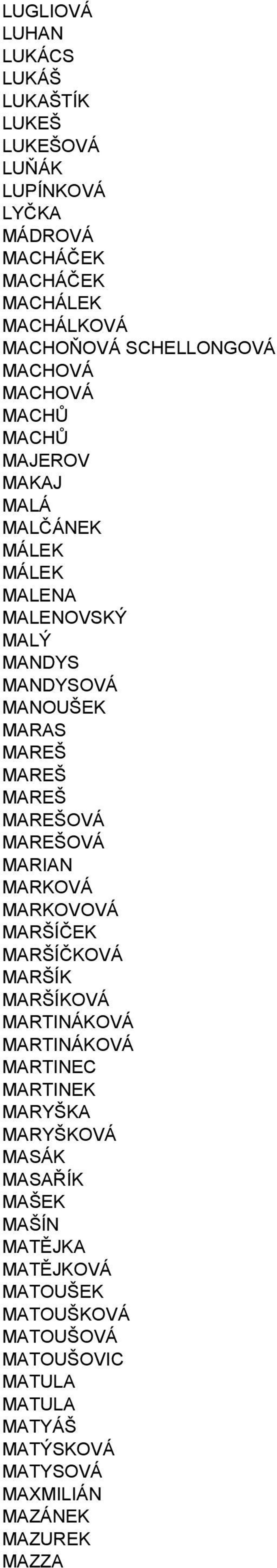 MAREŠOVÁ MAREŠOVÁ MARIAN MARKOVÁ MARKOVOVÁ MARŠÍČEK MARŠÍČKOVÁ MARŠÍK MARŠÍKOVÁ MARTINÁKOVÁ MARTINÁKOVÁ MARTINEC MARTINEK MARYŠKA MARYŠKOVÁ