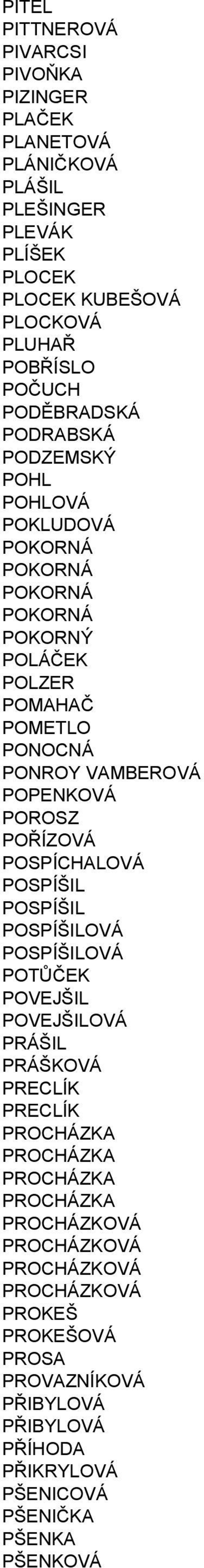 POROSZ POŘÍZOVÁ POSPÍCHALOVÁ POSPÍŠIL POSPÍŠIL POSPÍŠILOVÁ POSPÍŠILOVÁ POTŮČEK POVEJŠIL POVEJŠILOVÁ PRÁŠIL PRÁŠKOVÁ PRECLÍK PRECLÍK PROCHÁZKA PROCHÁZKA PROCHÁZKA