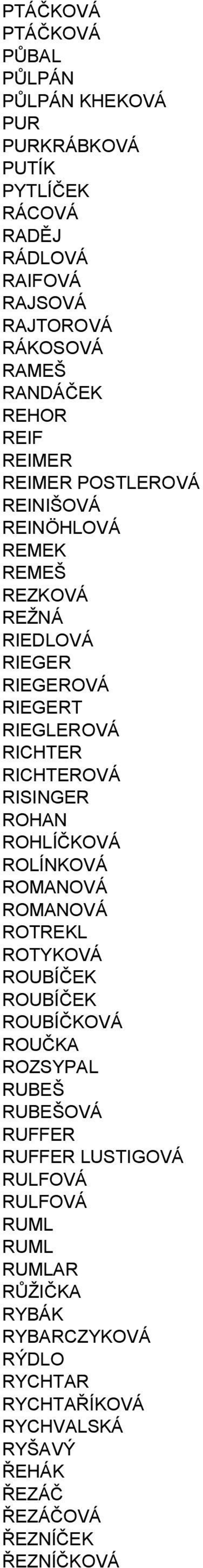 RISINGER ROHAN ROHLÍČKOVÁ ROLÍNKOVÁ ROMANOVÁ ROMANOVÁ ROTREKL ROTYKOVÁ ROUBÍČEK ROUBÍČEK ROUBÍČKOVÁ ROUČKA ROZSYPAL RUBEŠ RUBEŠOVÁ RUFFER RUFFER