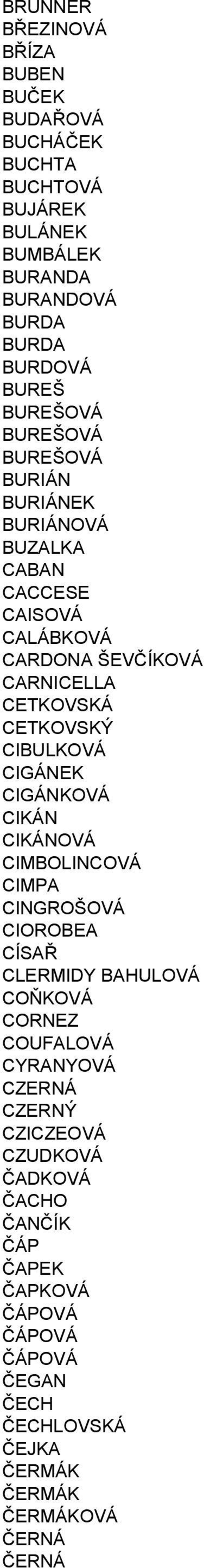 CIBULKOVÁ CIGÁNEK CIGÁNKOVÁ CIKÁN CIKÁNOVÁ CIMBOLINCOVÁ CIMPA CINGROŠOVÁ CIOROBEA CÍSAŘ CLERMIDY BAHULOVÁ COŇKOVÁ CORNEZ COUFALOVÁ CYRANYOVÁ