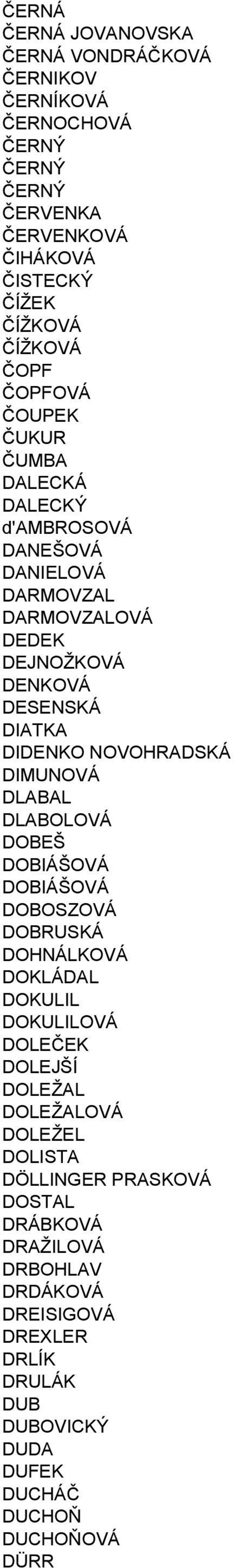 NOVOHRADSKÁ DIMUNOVÁ DLABAL DLABOLOVÁ DOBEŠ DOBIÁŠOVÁ DOBIÁŠOVÁ DOBOSZOVÁ DOBRUSKÁ DOHNÁLKOVÁ DOKLÁDAL DOKULIL DOKULILOVÁ DOLEČEK DOLEJŠÍ DOLEŽAL