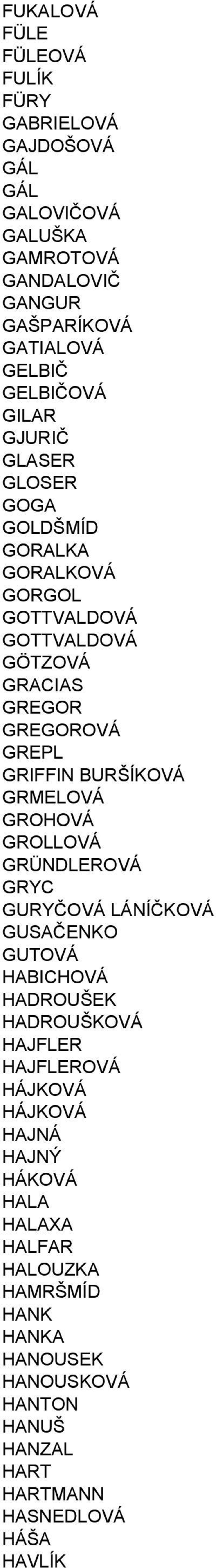 GRIFFIN BURŠÍKOVÁ GRMELOVÁ GROHOVÁ GROLLOVÁ GRÜNDLEROVÁ GRYC GURYČOVÁ LÁNÍČKOVÁ GUSAČENKO GUTOVÁ HABICHOVÁ HADROUŠEK HADROUŠKOVÁ HAJFLER